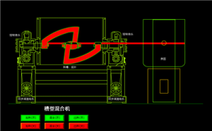 槽型混合机