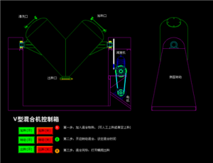 V形混合机控制箱