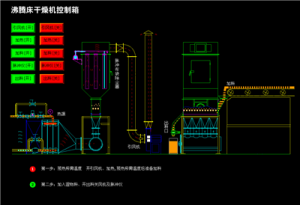 沸腾床干燥机控制箱