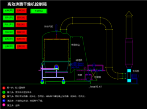 高效沸腾干燥机控制箱